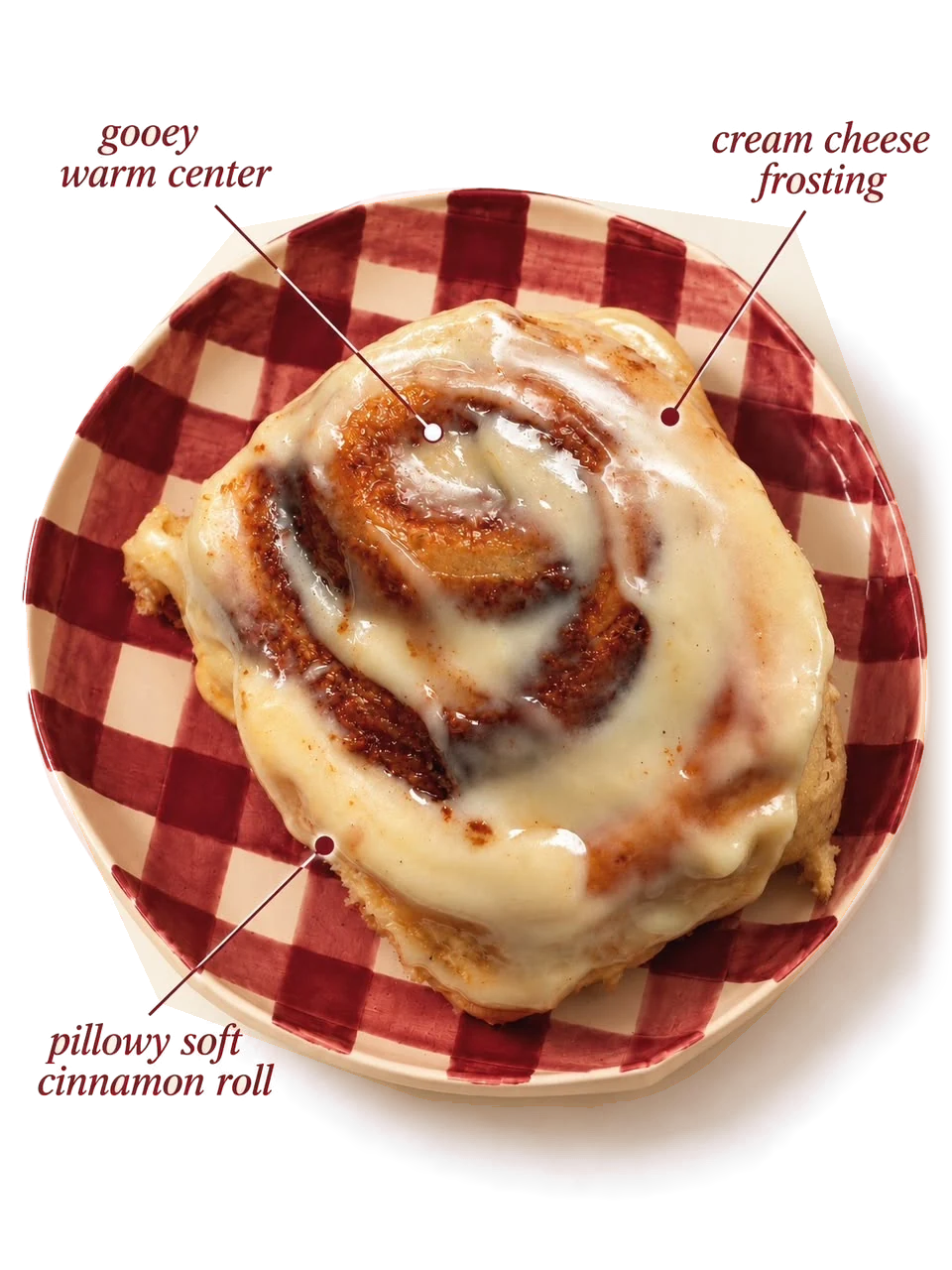 A cinnamon roll on a red checked plate, labelled: gooey warm center, cream cheese frosting, pillowy soft cinnamon roll.